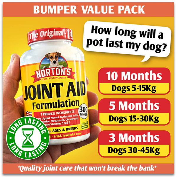 Norton’s Joint Aid Formulation