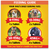 Norton's Joint Aid Formulation