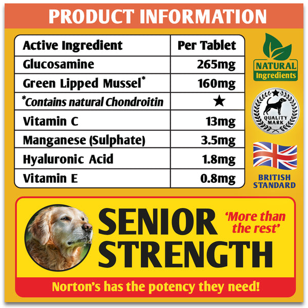 Norton's Joint Aid Formulation